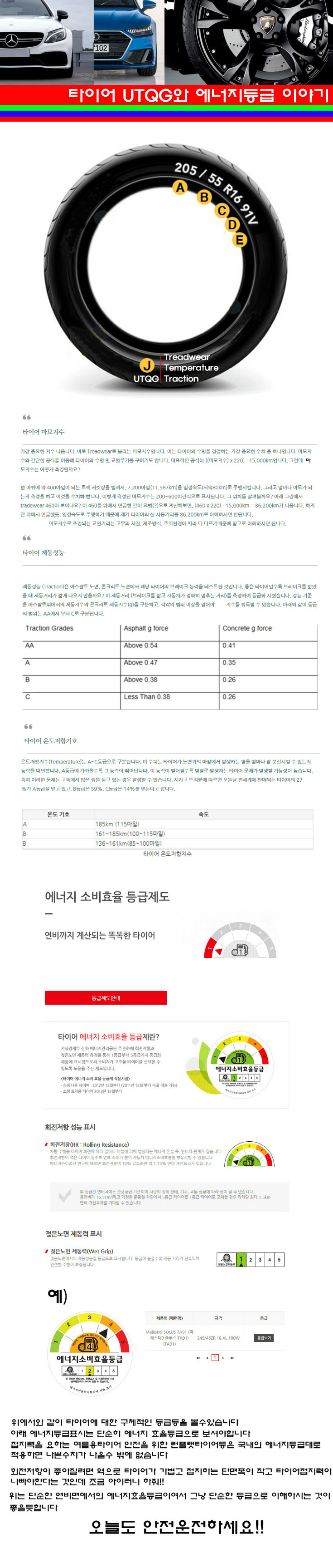 UTQG 에너지등급.jpg