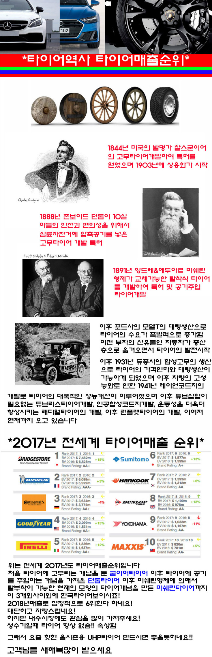 타이어역사 타이어매출순위.jpg