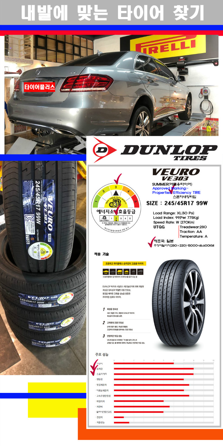 타이어고루기 사본.jpg