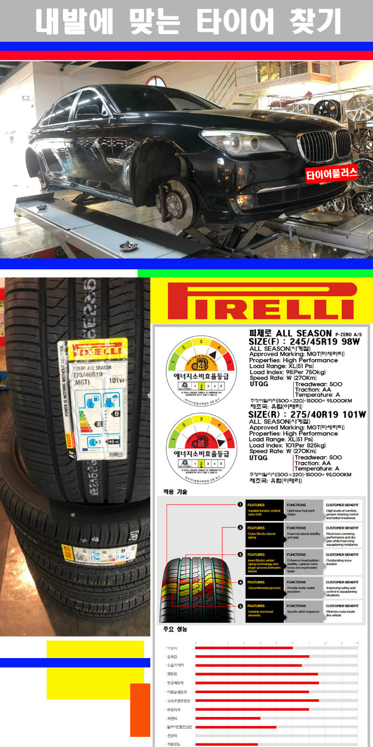 타이어고루기 사본.jpg