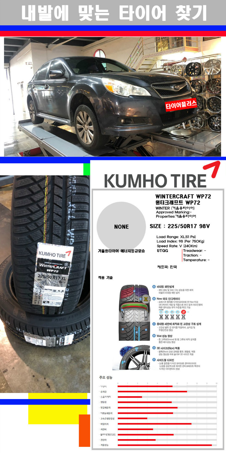 타이어고루기 사본.jpg