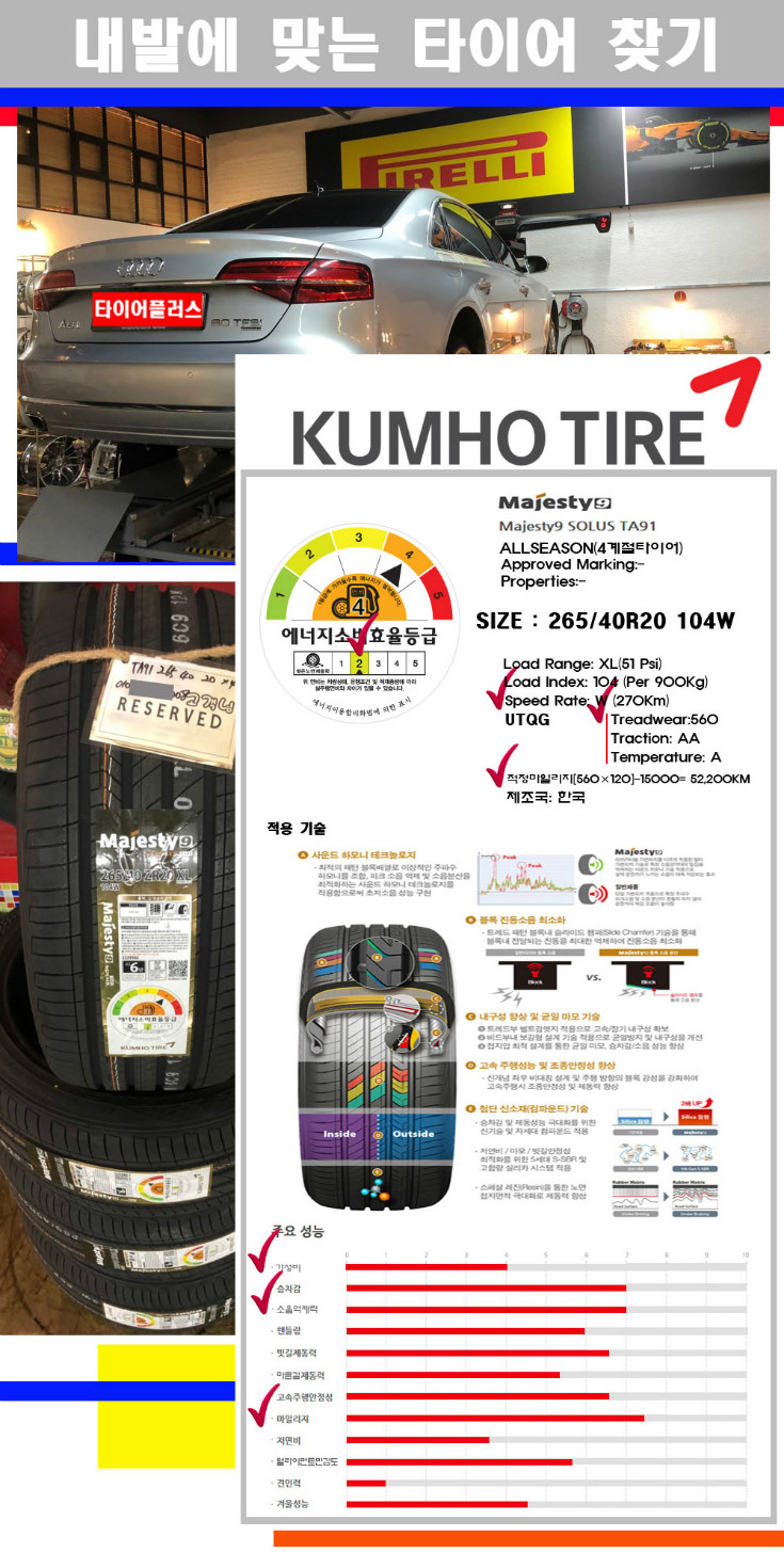 타이어고루기 사본.jpg