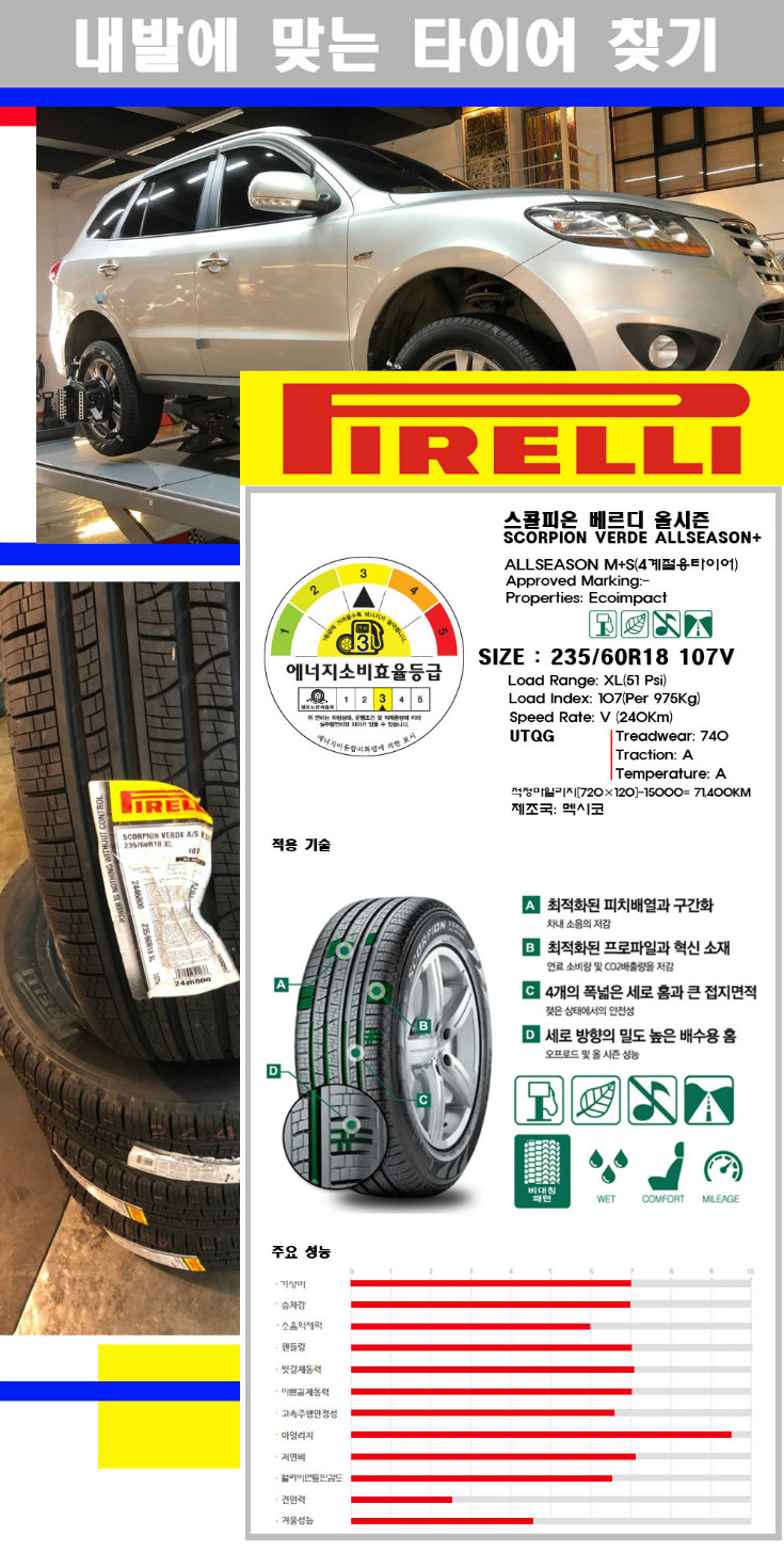 타이어고루기 사본.jpg