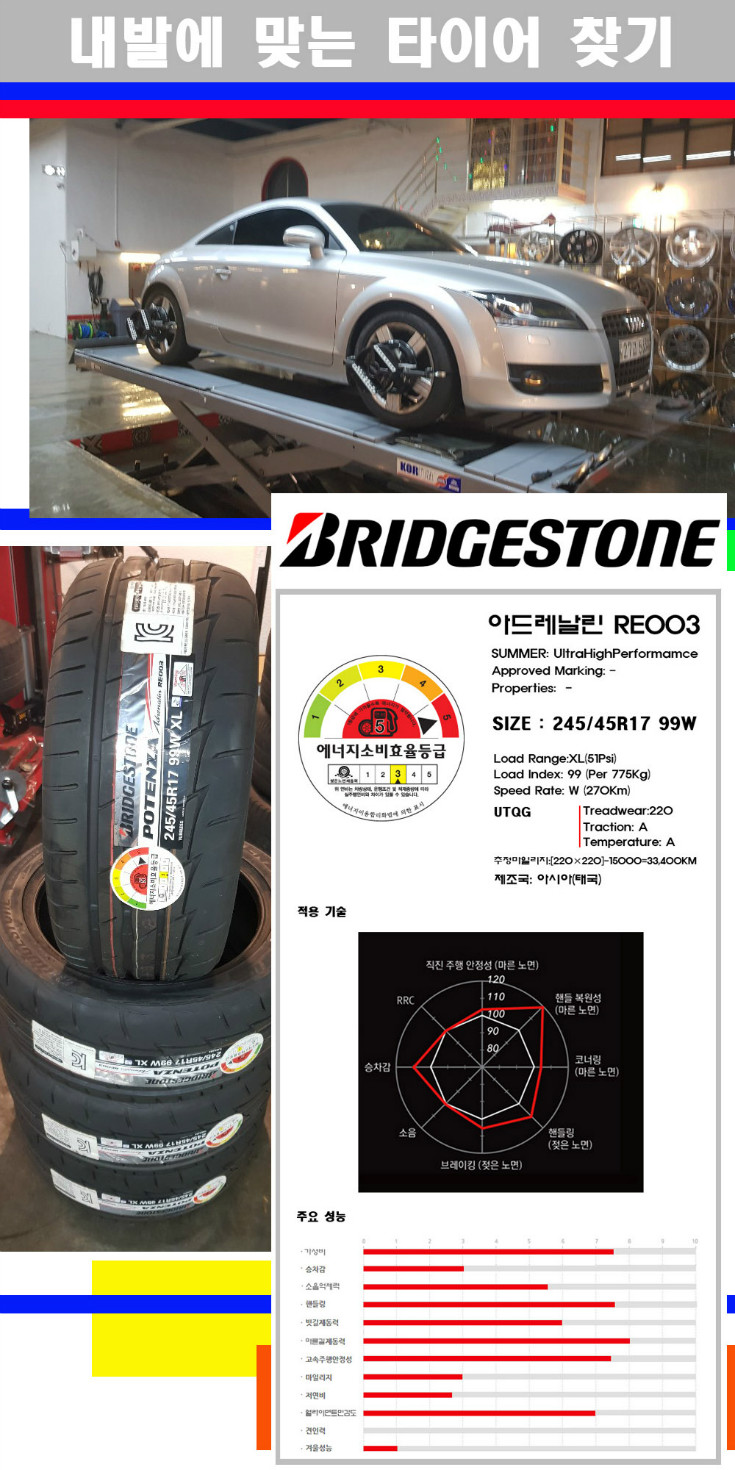 타이어고루기 사본.jpg