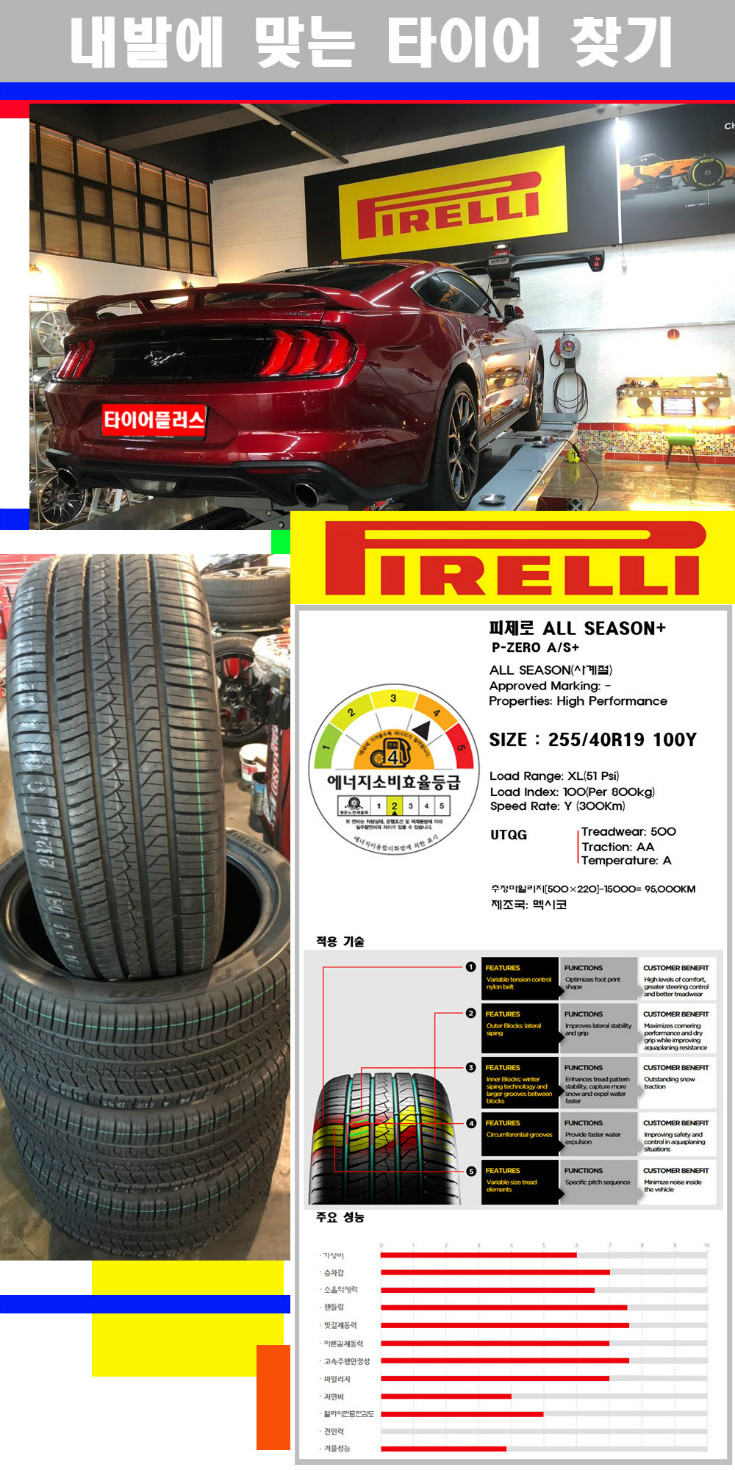 타이어고루기 사본.jpg