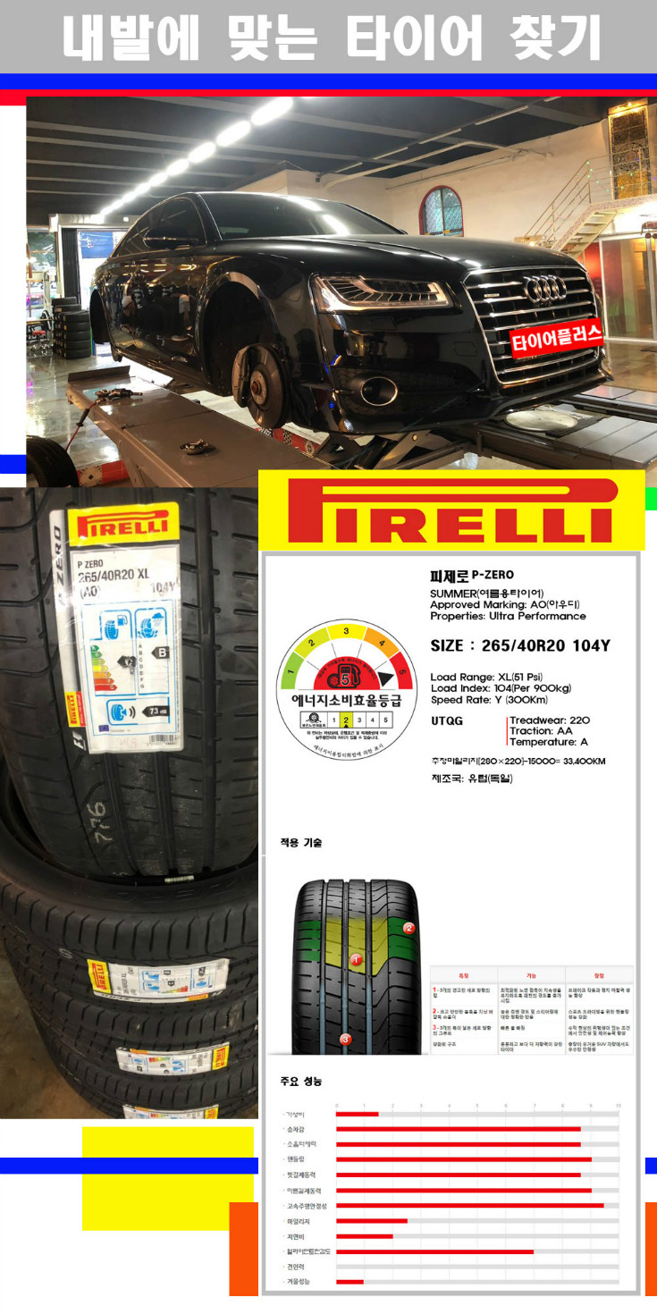 타이어고루기 사본.jpg