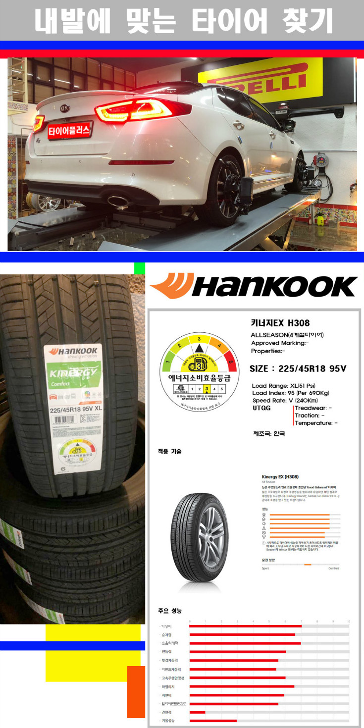 타이어고루기 사본.jpg