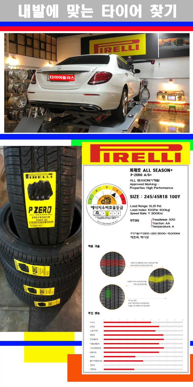 타이어고루기 사본.jpg