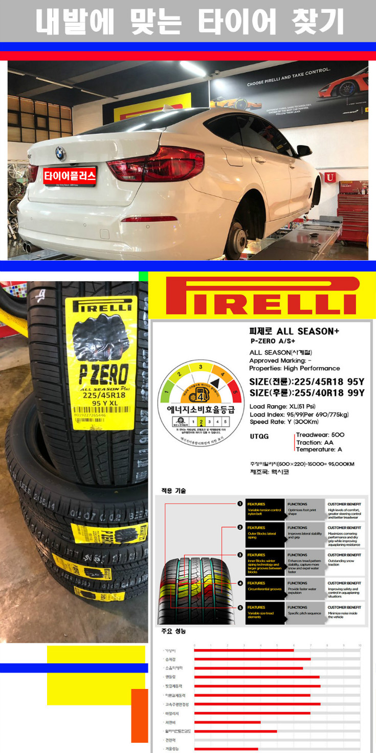 타이어고루기 사본.jpg