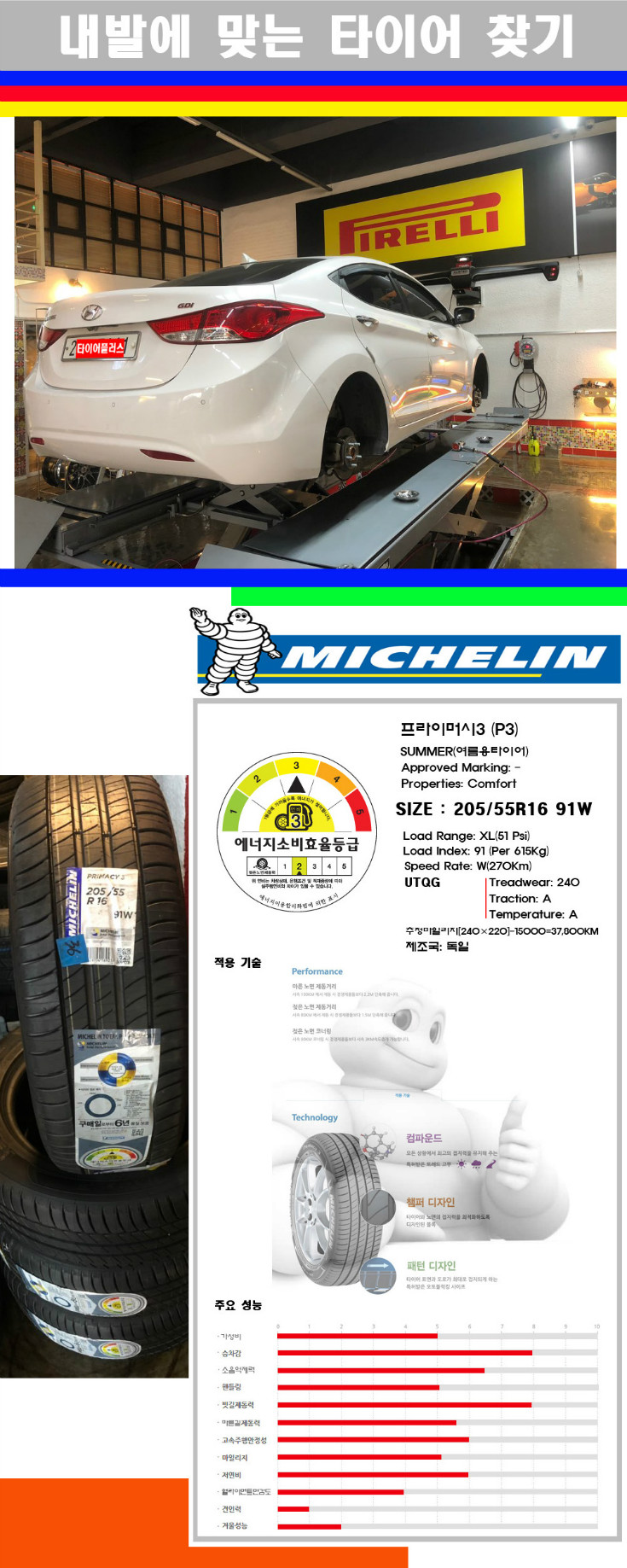 타이어고루기 사본.jpg