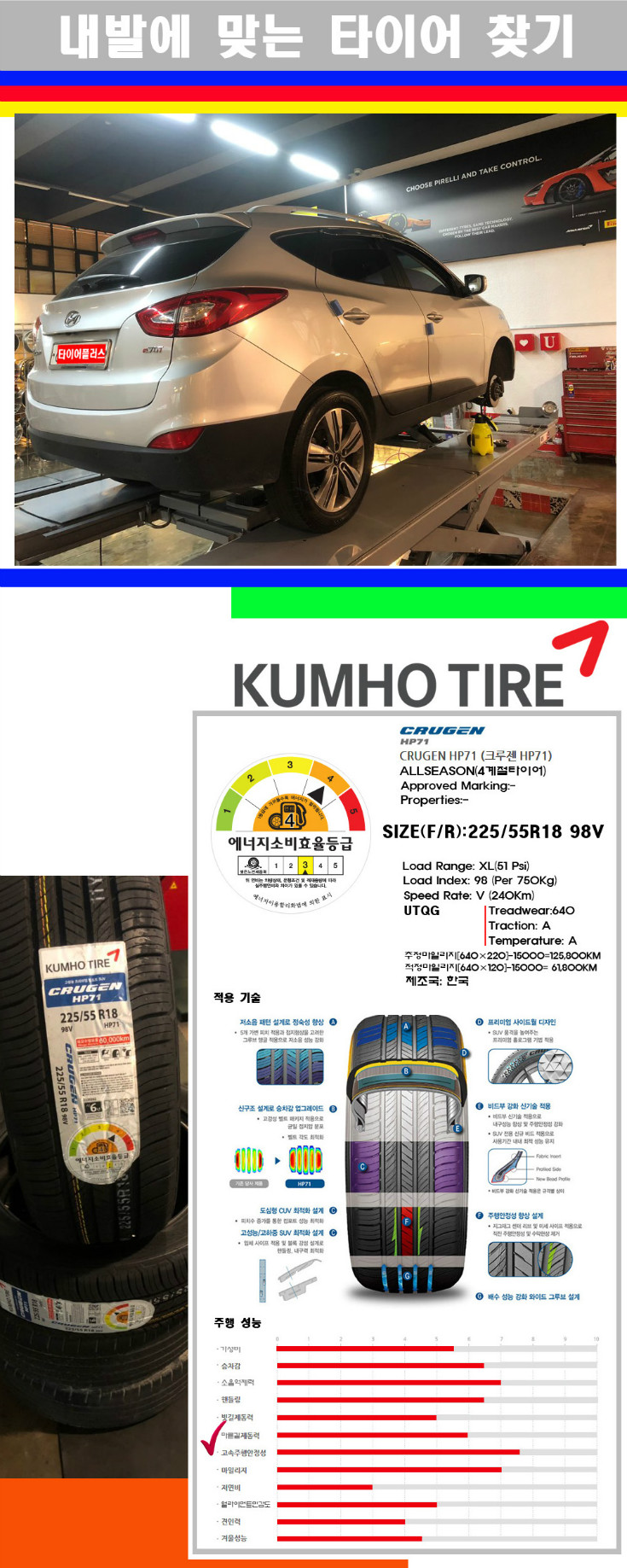 타이어고루기 사본.jpg