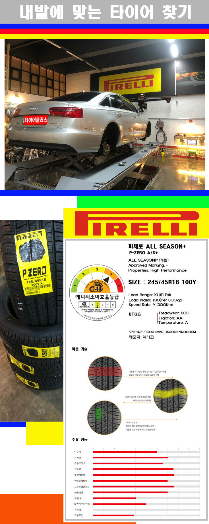 타이어고루기 사본.jpg