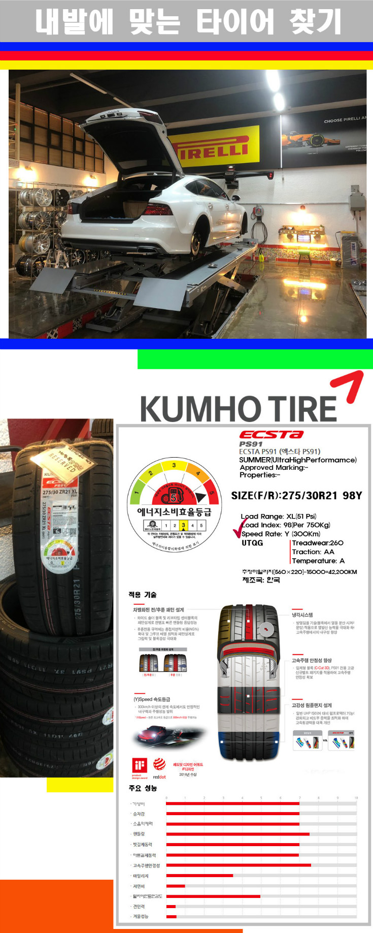 타이어고루기 사본.jpg