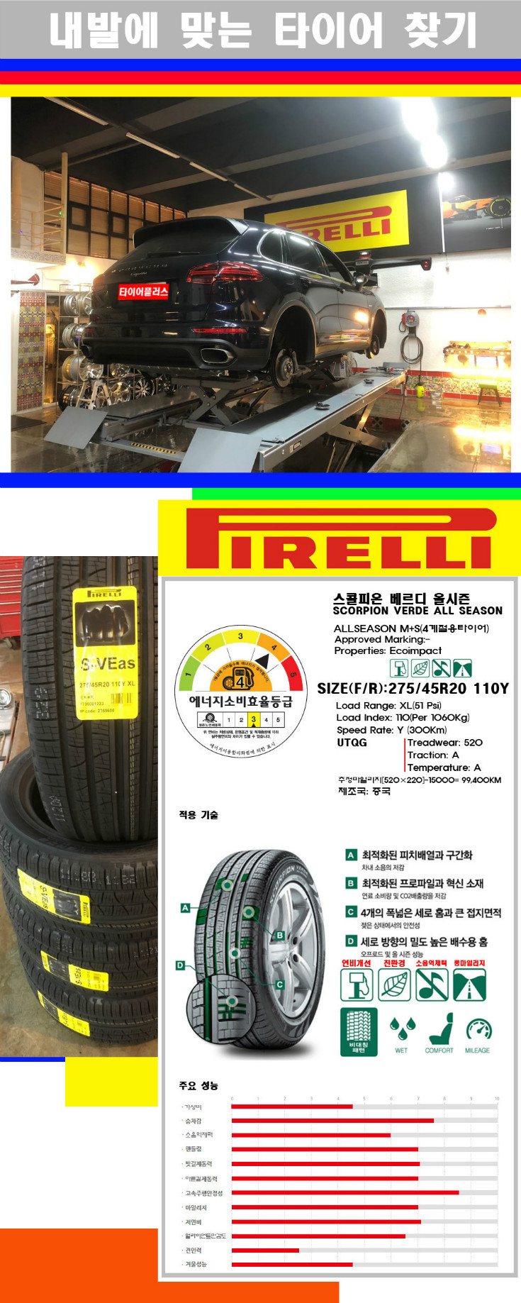 타이어고루기 사본.jpg