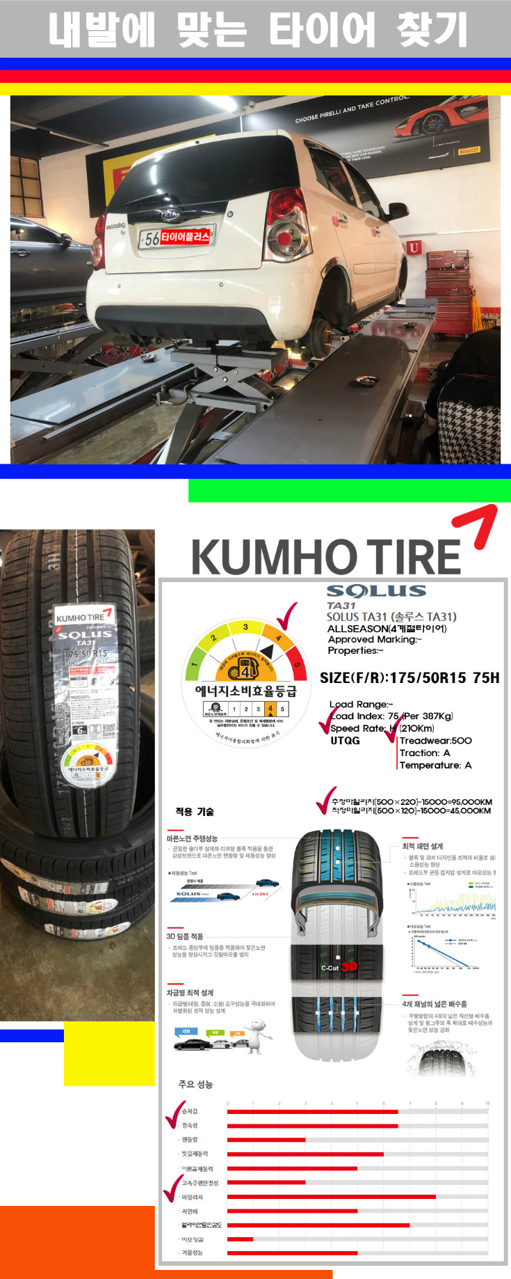 타이어고루기 사본.jpg