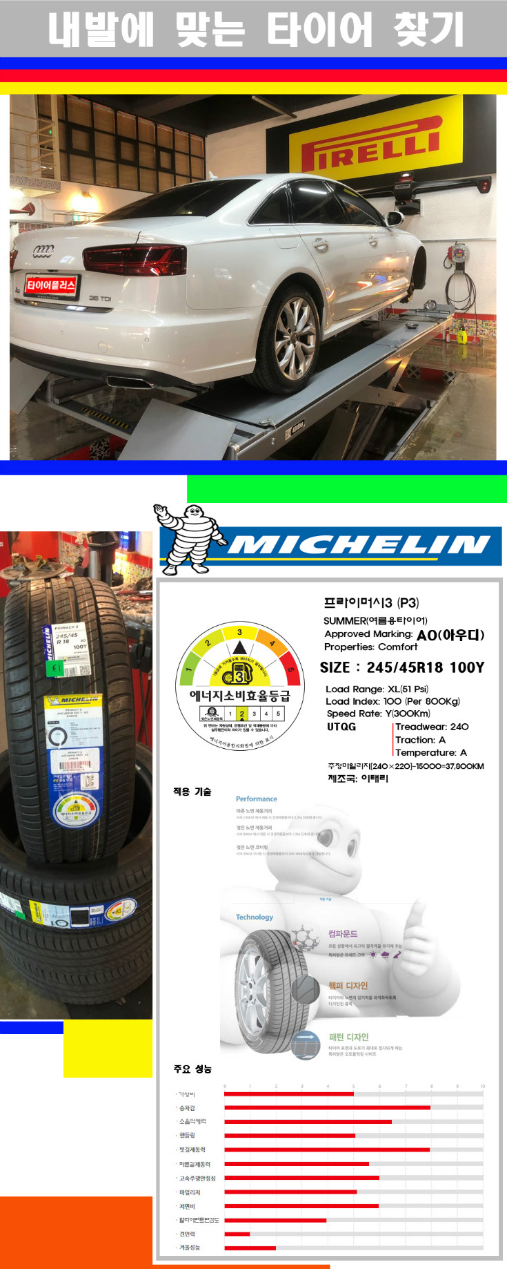 타이어고루기 사본.jpg