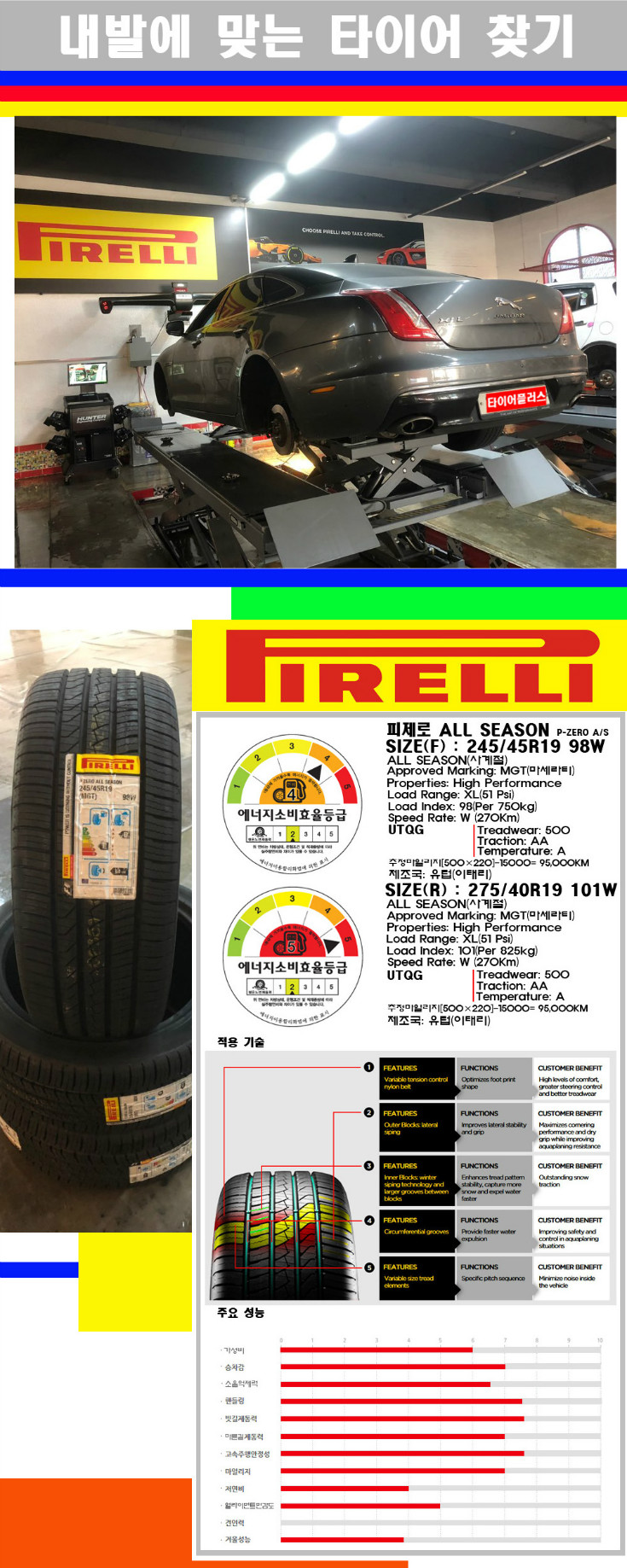 타이어고루기 사본.jpg