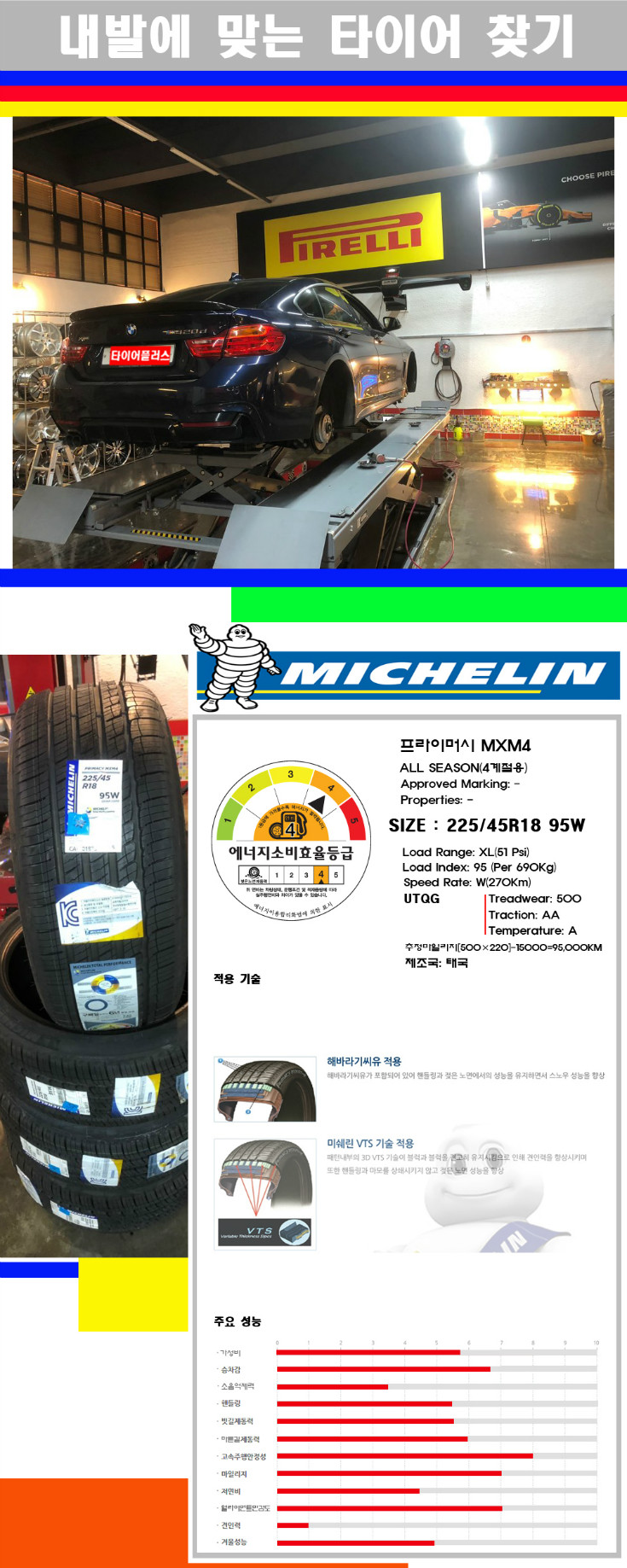 타이어고루기 사본.jpg