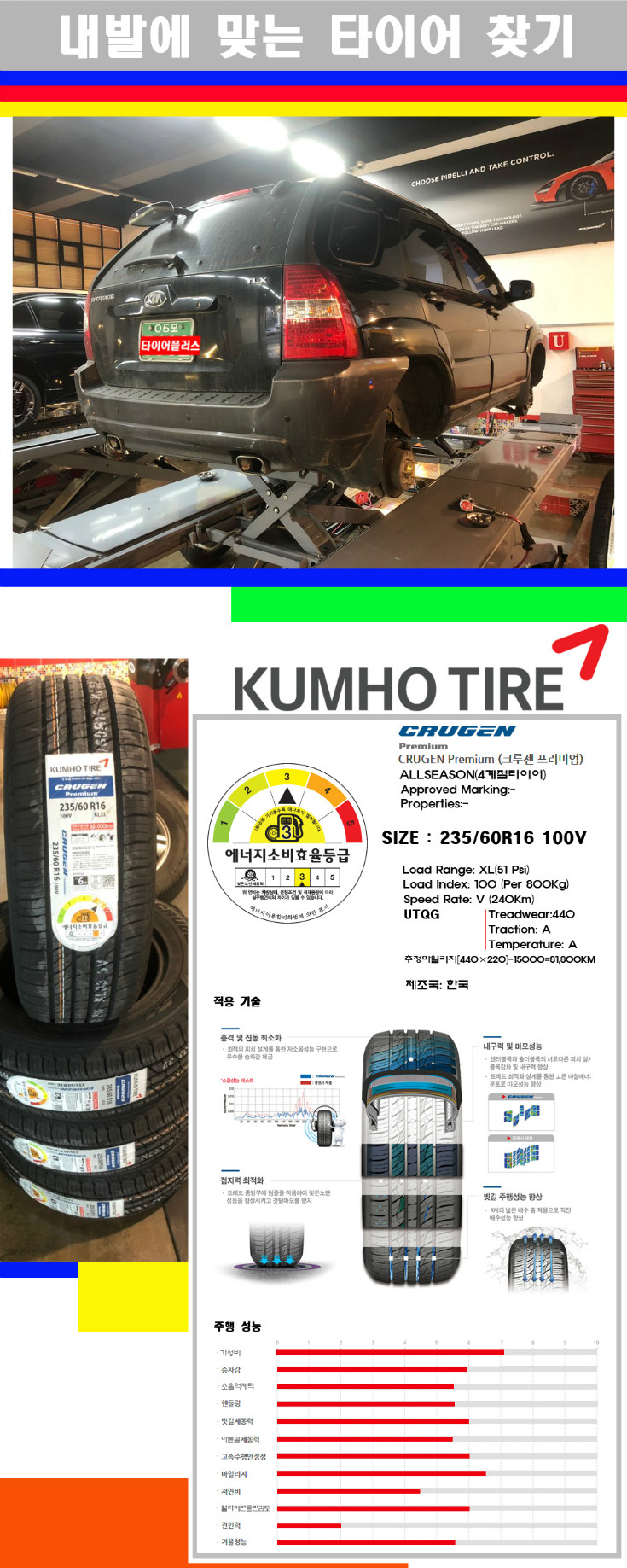 타이어고루기 사본.jpg