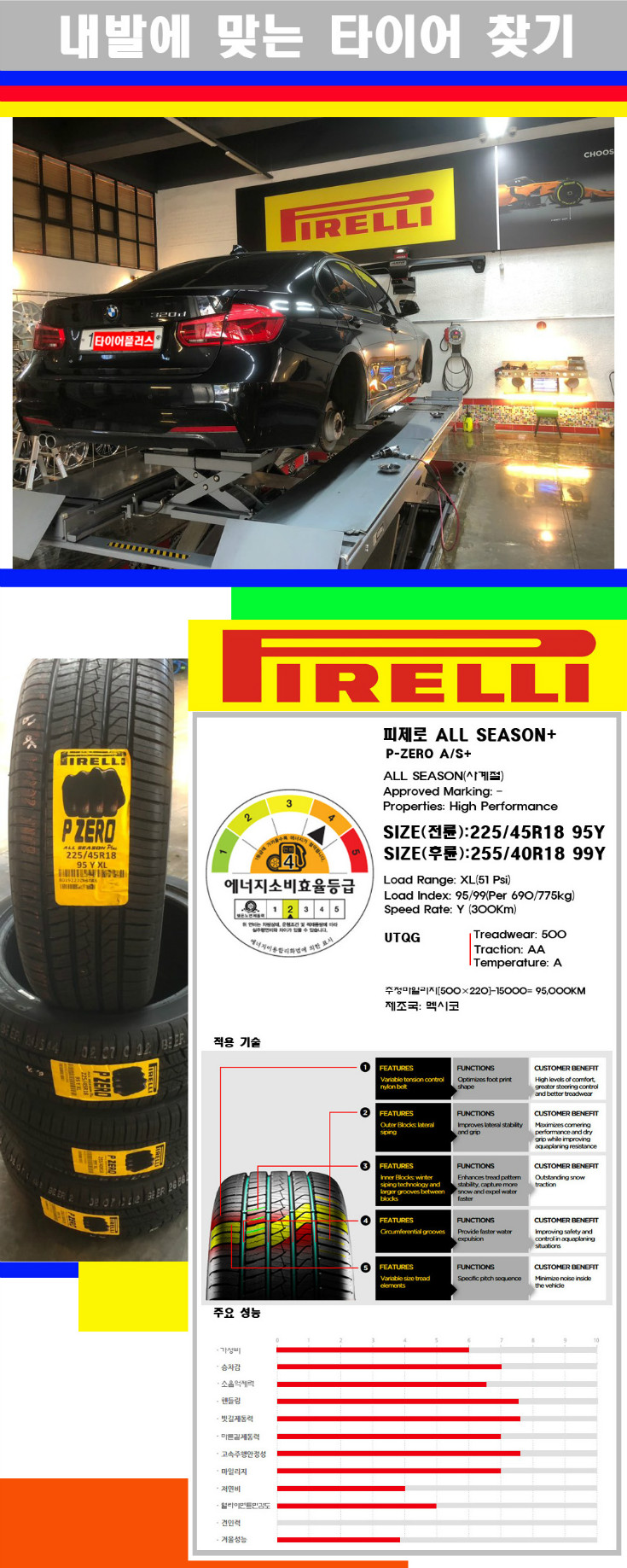 타이어고루기 사본.jpg