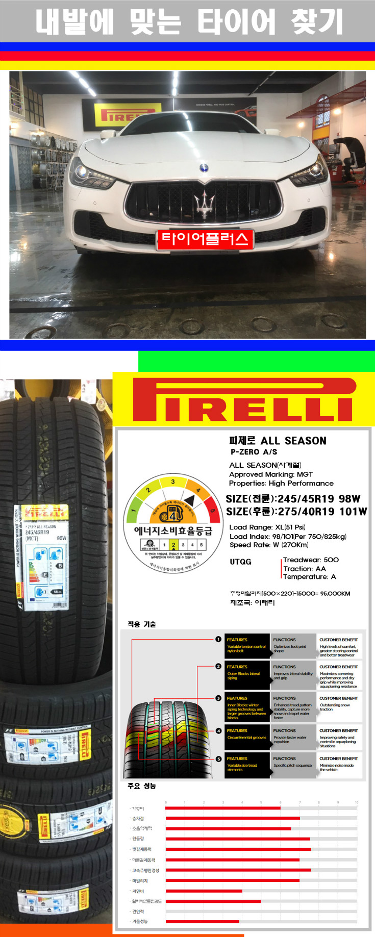 타이어고루기 사본.jpg