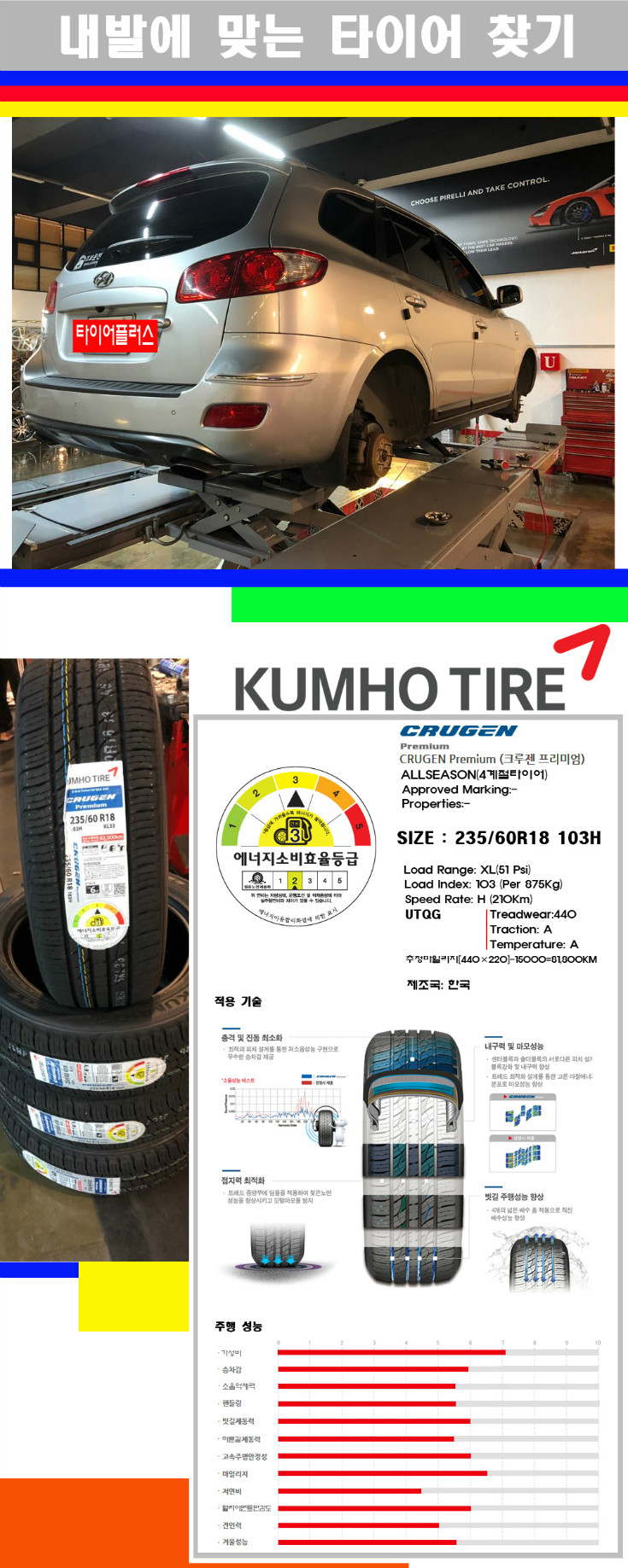 타이어고루기 사본.jpg