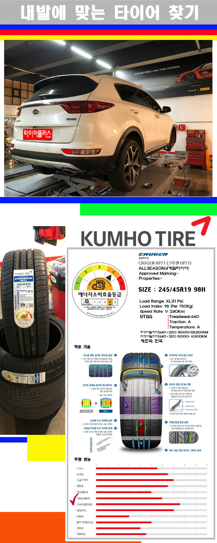 타이어고루기 사본.jpg