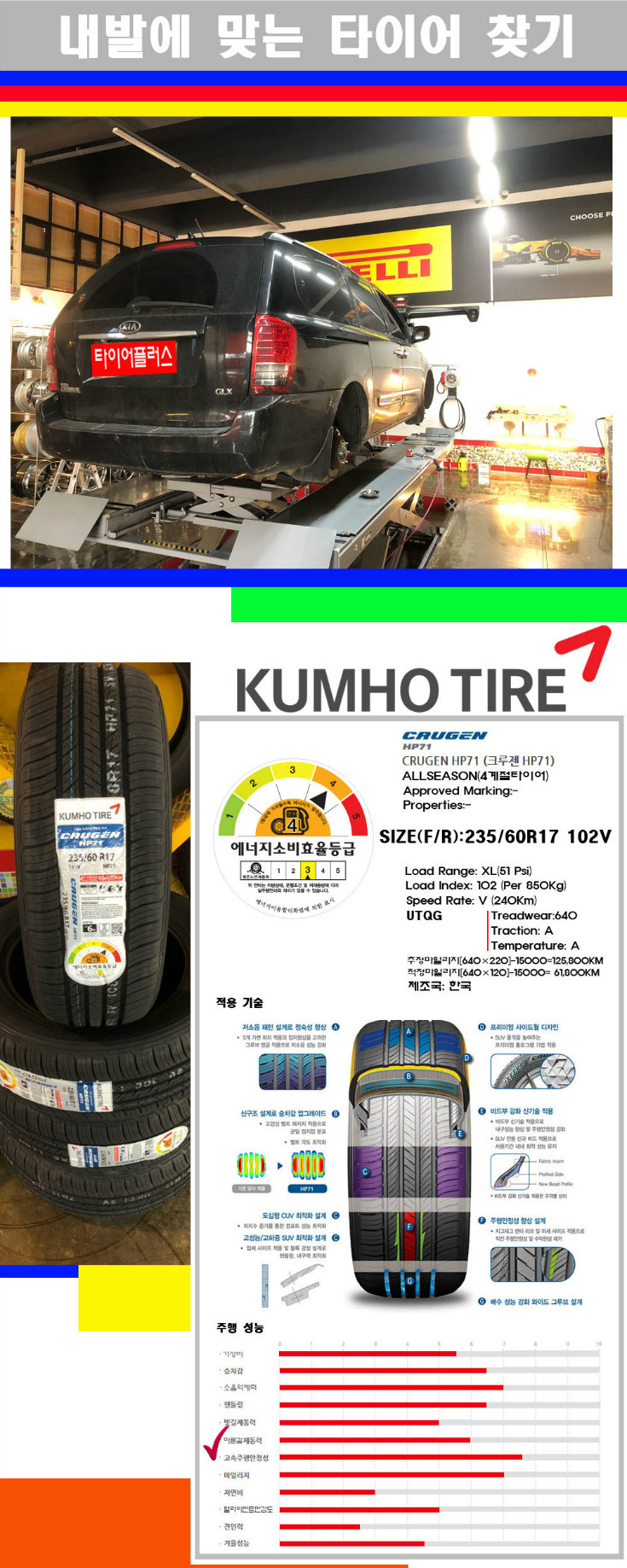 타이어고루기 사본.jpg