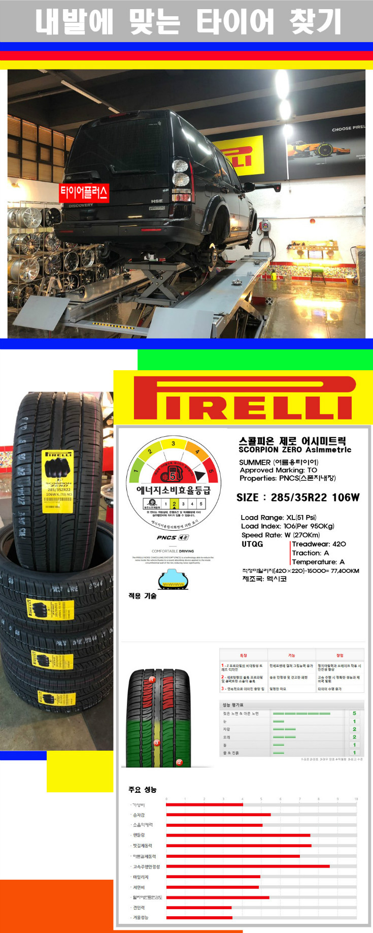 타이어고루기 사본.jpg