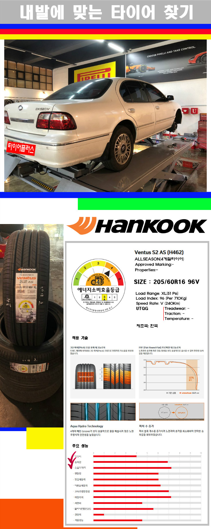 타이어고루기 사본.jpg