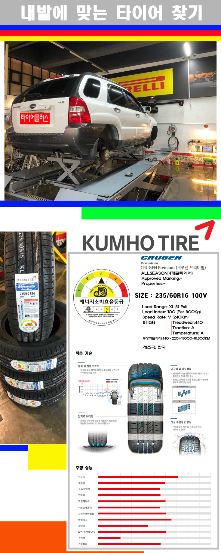 타이어고루기 사본.jpg