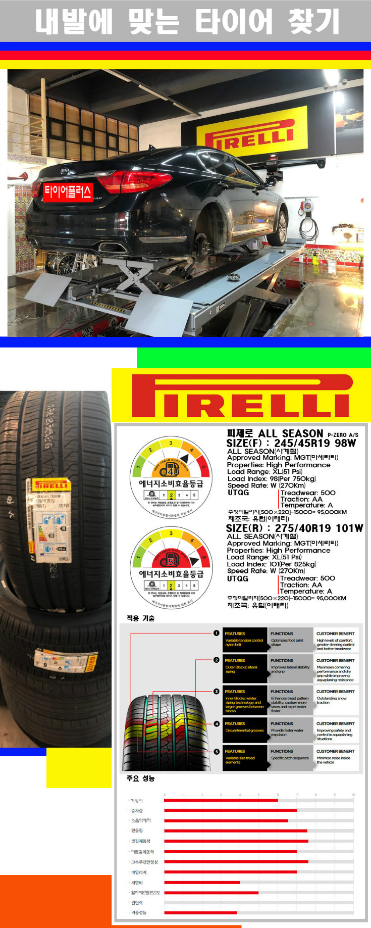 타이어고루기 사본.jpg