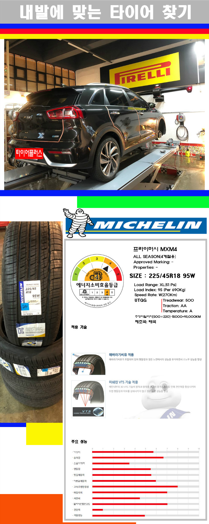 타이어고루기 사본.jpg