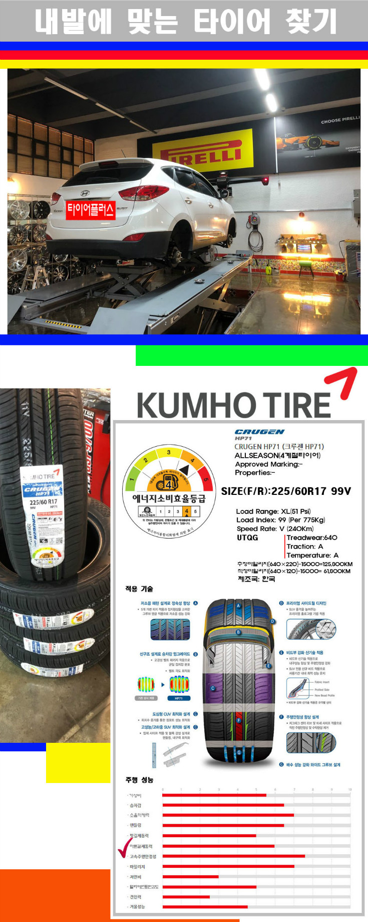 타이어고루기 사본.jpg