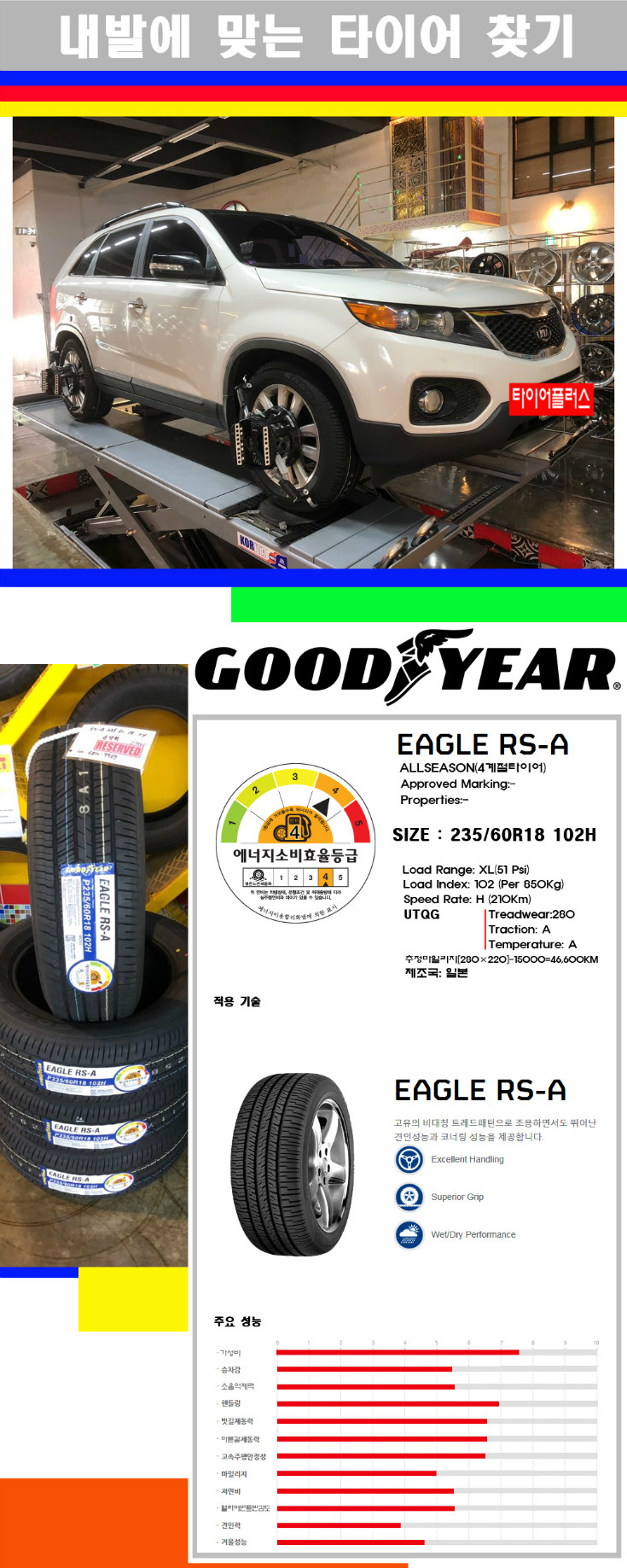 타이어고루기 사본.jpg