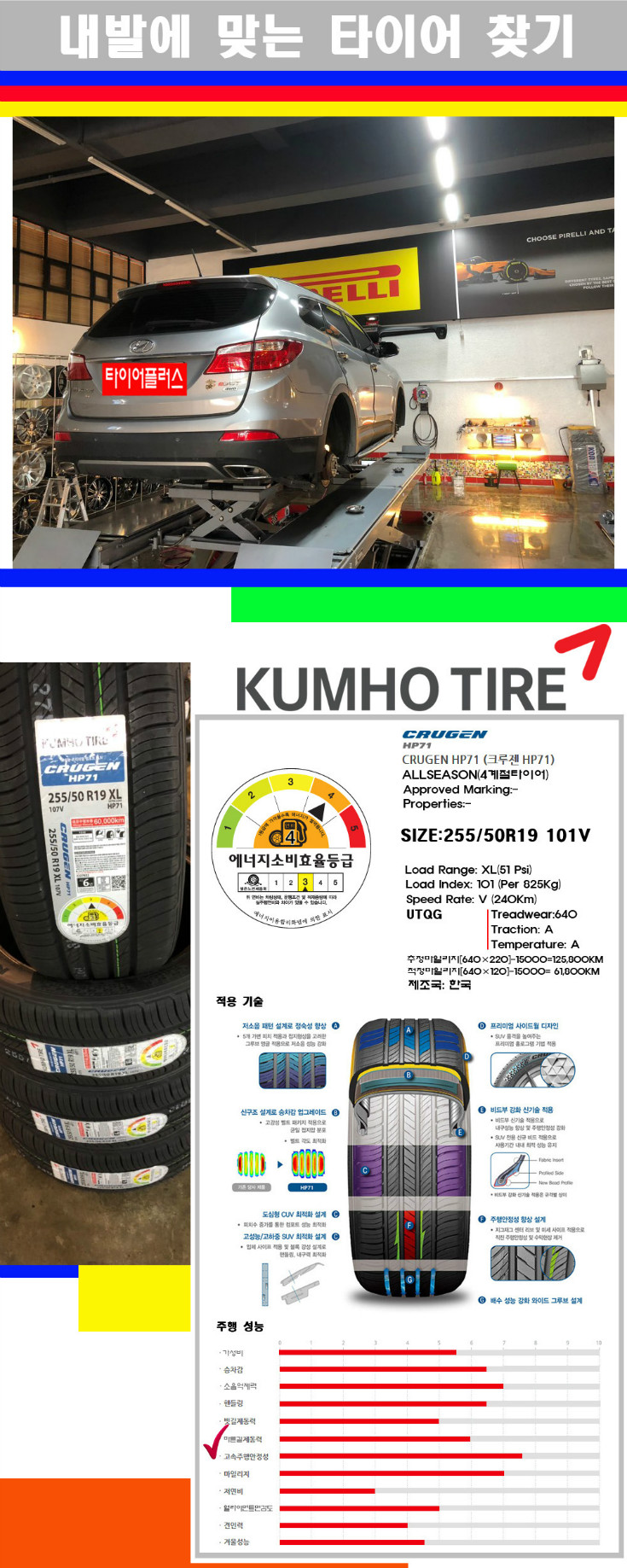 타이어고루기 사본.jpg