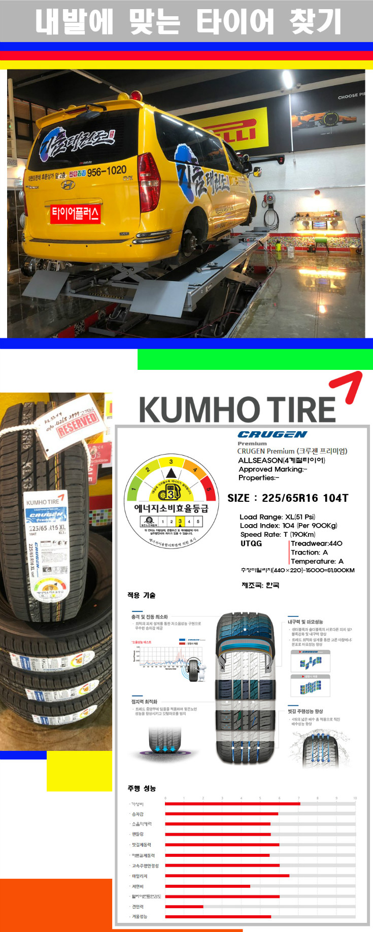 타이어고루기 사본.jpg