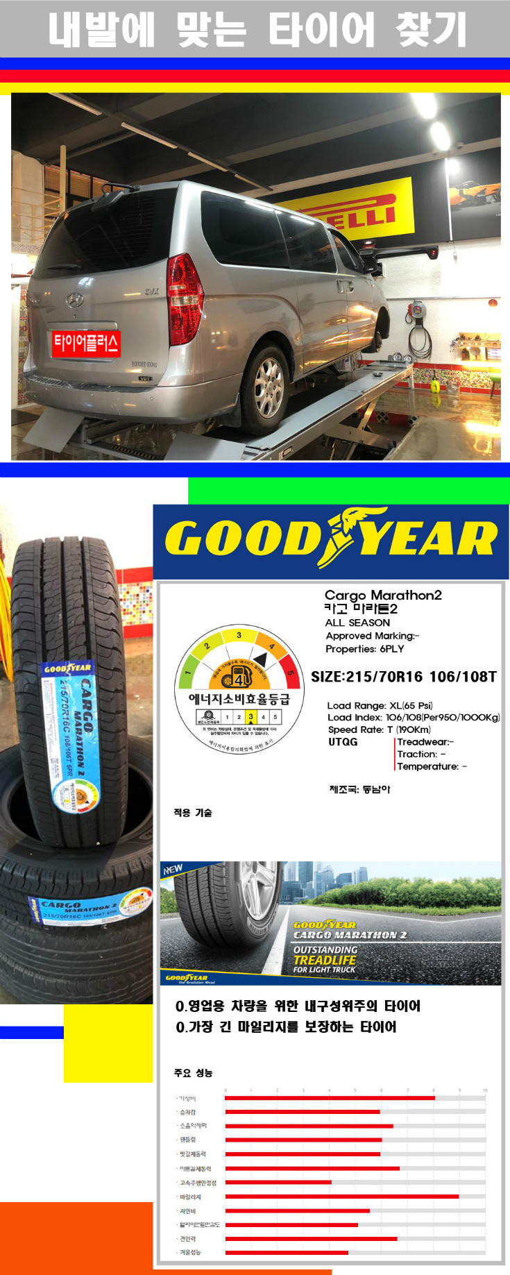 타이어고루기 사본.jpg