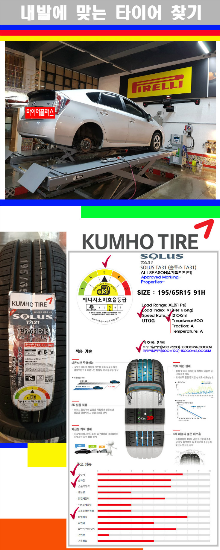 타이어고루기 사본.jpg