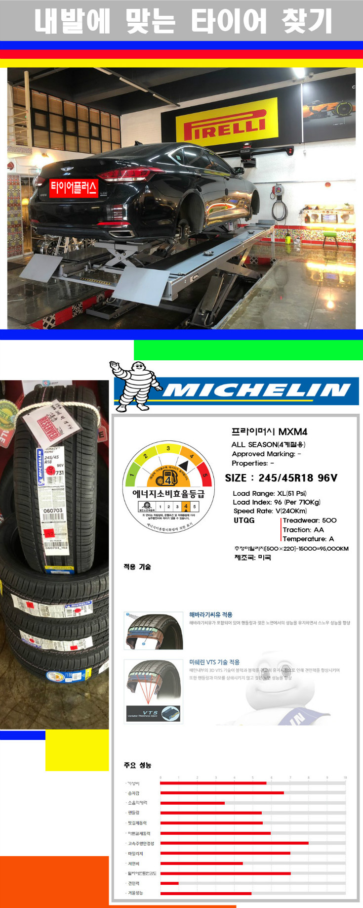 타이어고루기 사본.jpg