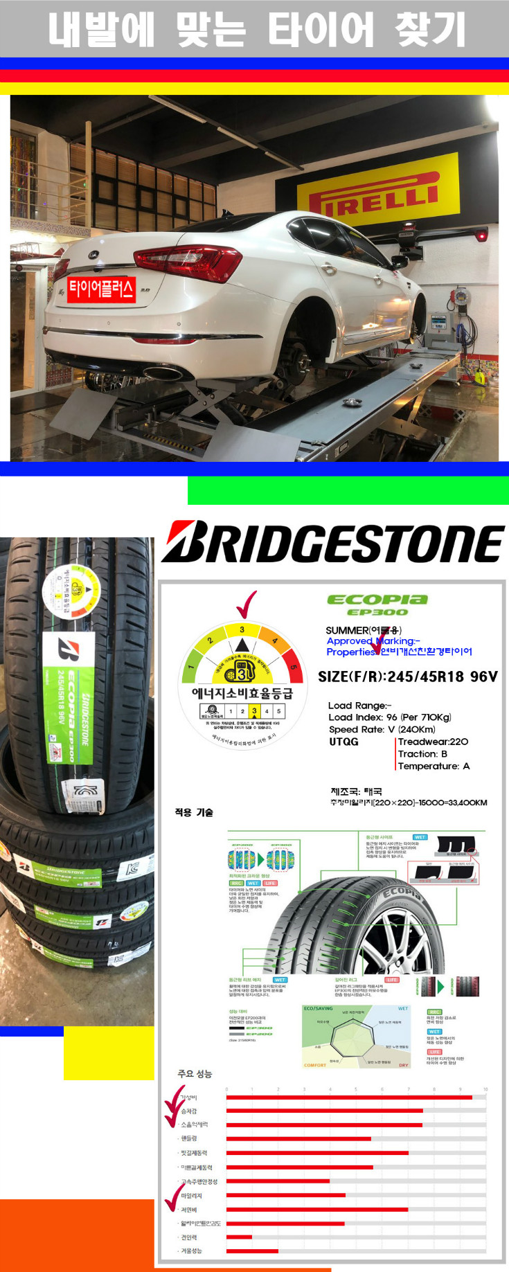 타이어고루기 사본.jpg