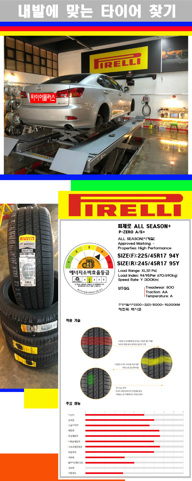 타이어고루기 사본.jpg