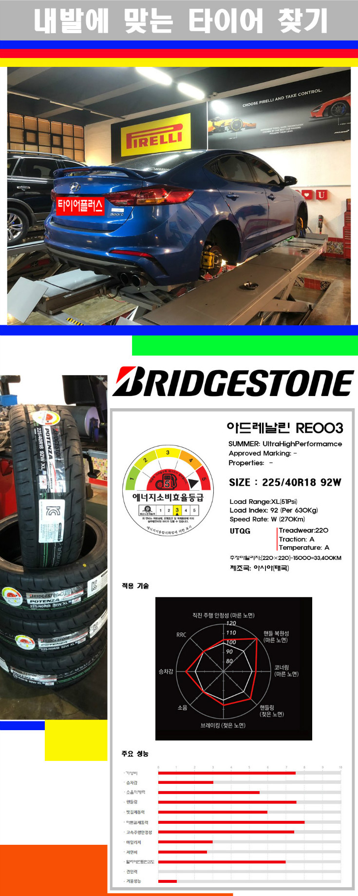 타이어고루기 사본.jpg