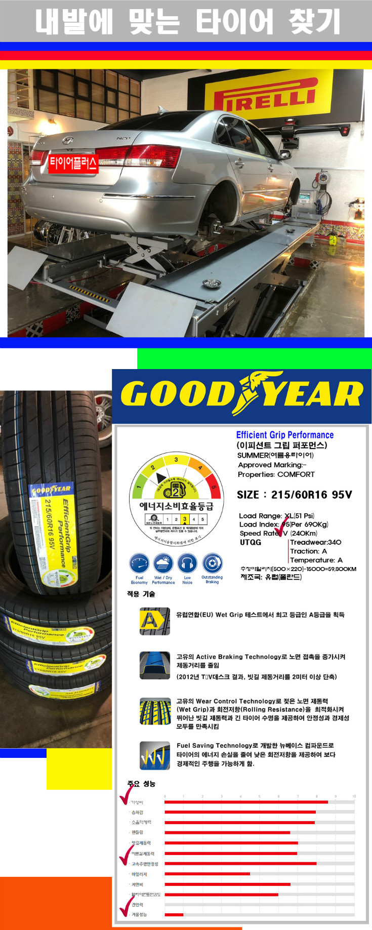 타이어고루기 사본.jpg