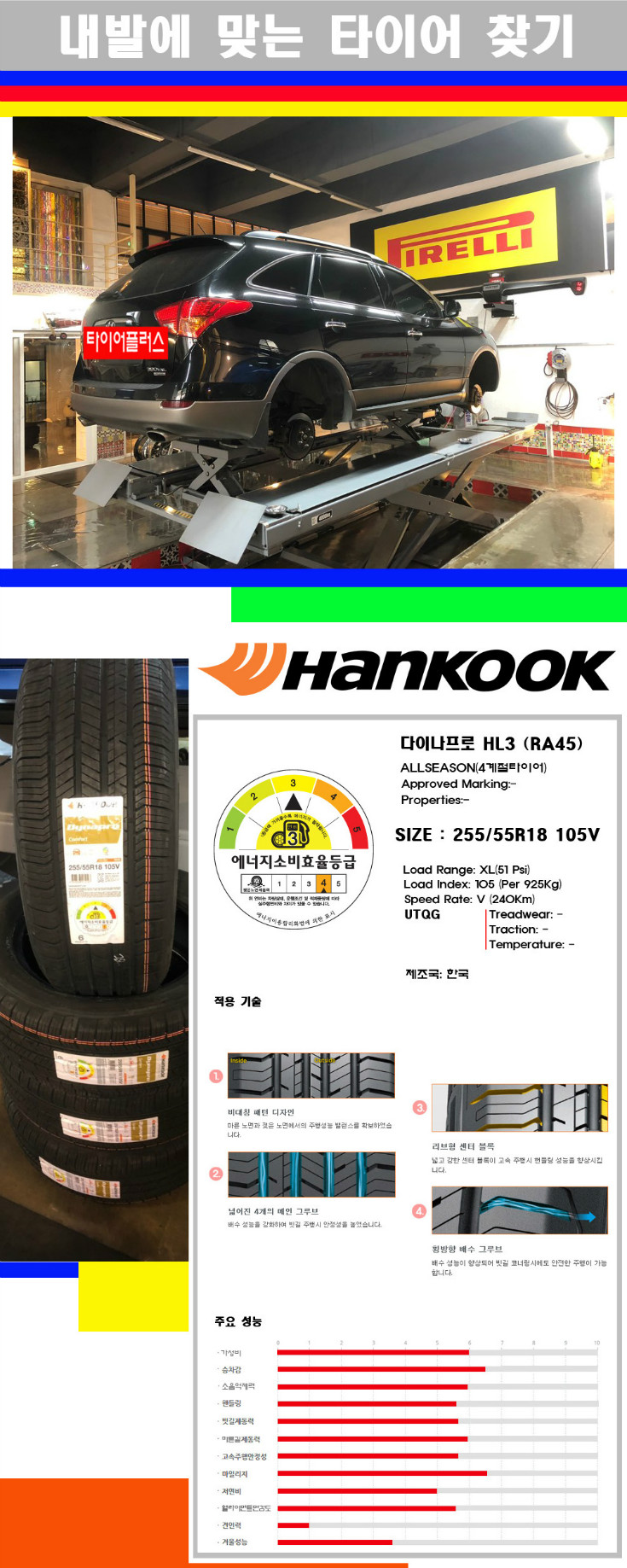 타이어고루기 사본.jpg