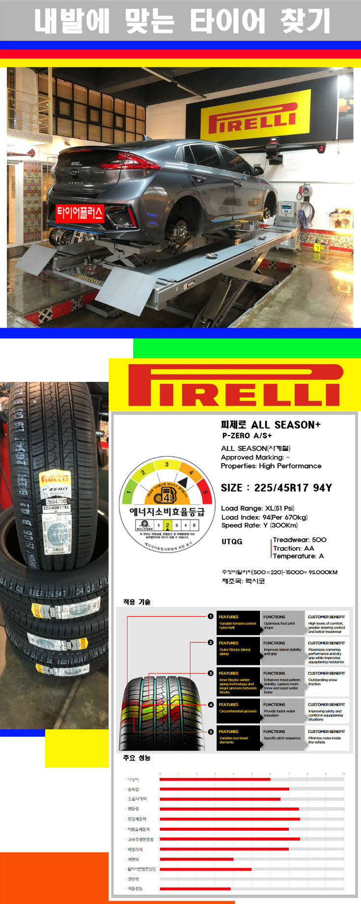 타이어고루기 사본.jpg