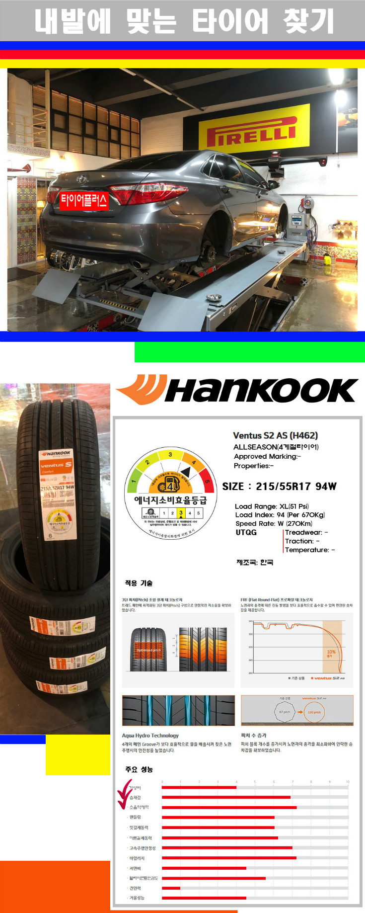 타이어고루기 사본.jpg