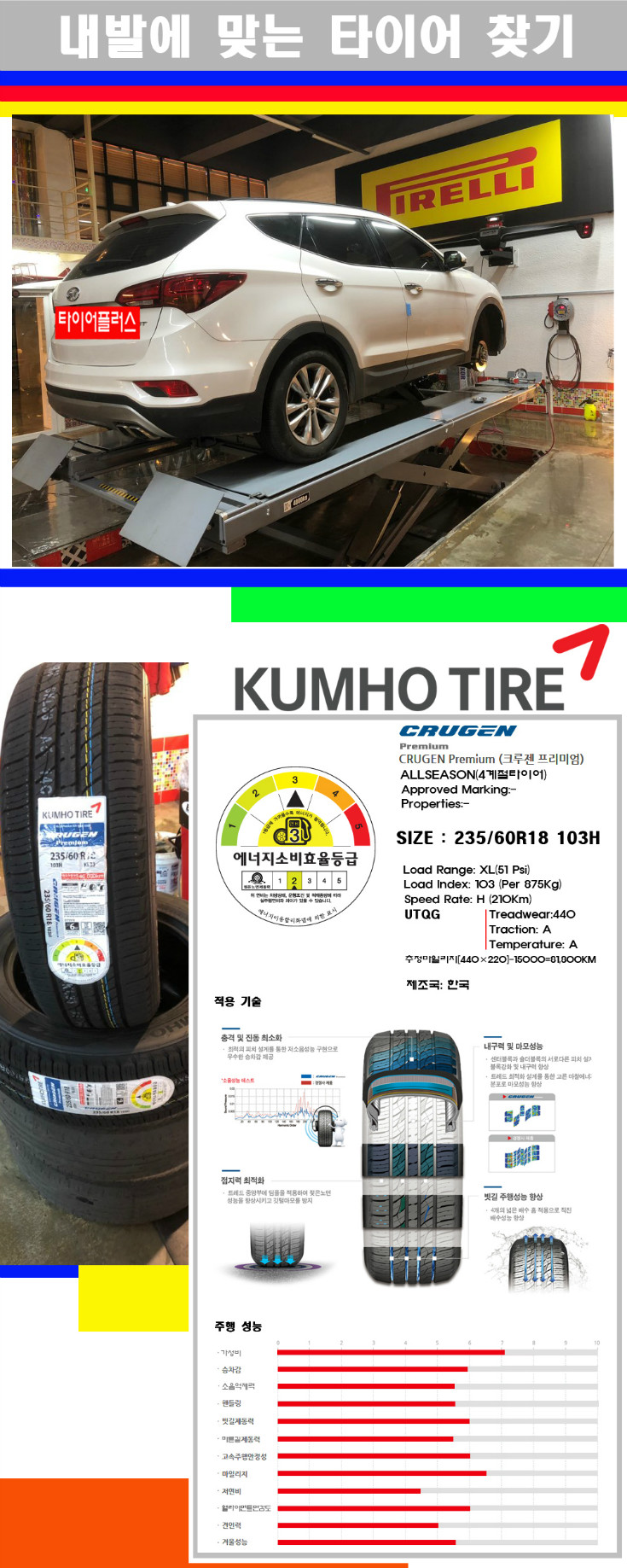 타이어고루기 사본.jpg