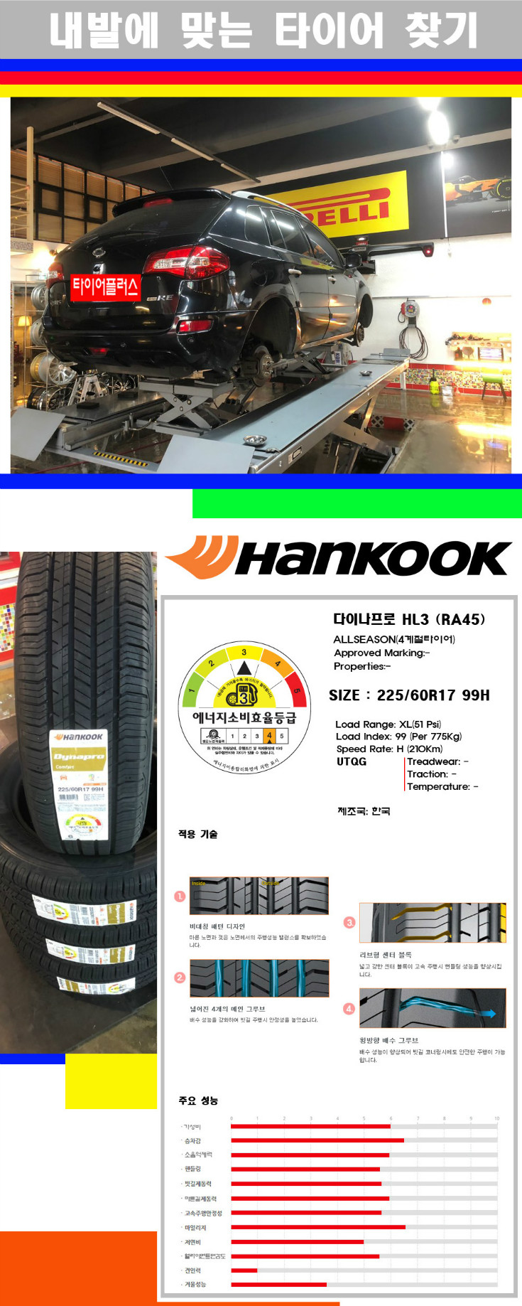 타이어고루기 사본.jpg