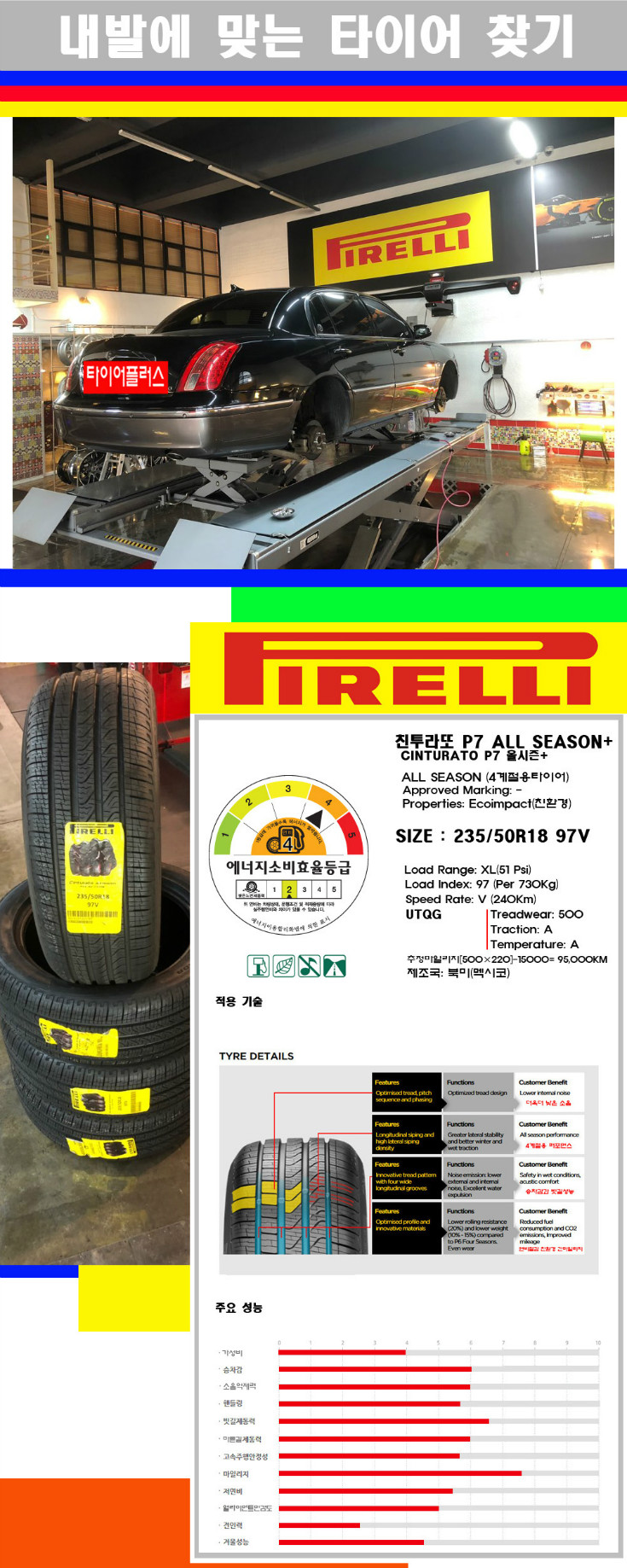 타이어고루기 사본.jpg